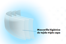 Cargar imagen en el visor de la galería, Mascarilla textil "Gran Confort"