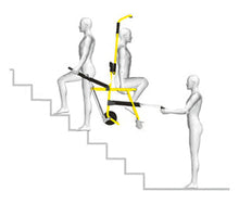 Cargar imagen en el visor de la galería, Imagen de la silla de evacuación de Spencer Skid