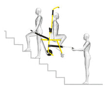 Carregar imagem no visualizador da galeria, Imagen de la silla de evacuación de Spencer bajando escaleras
